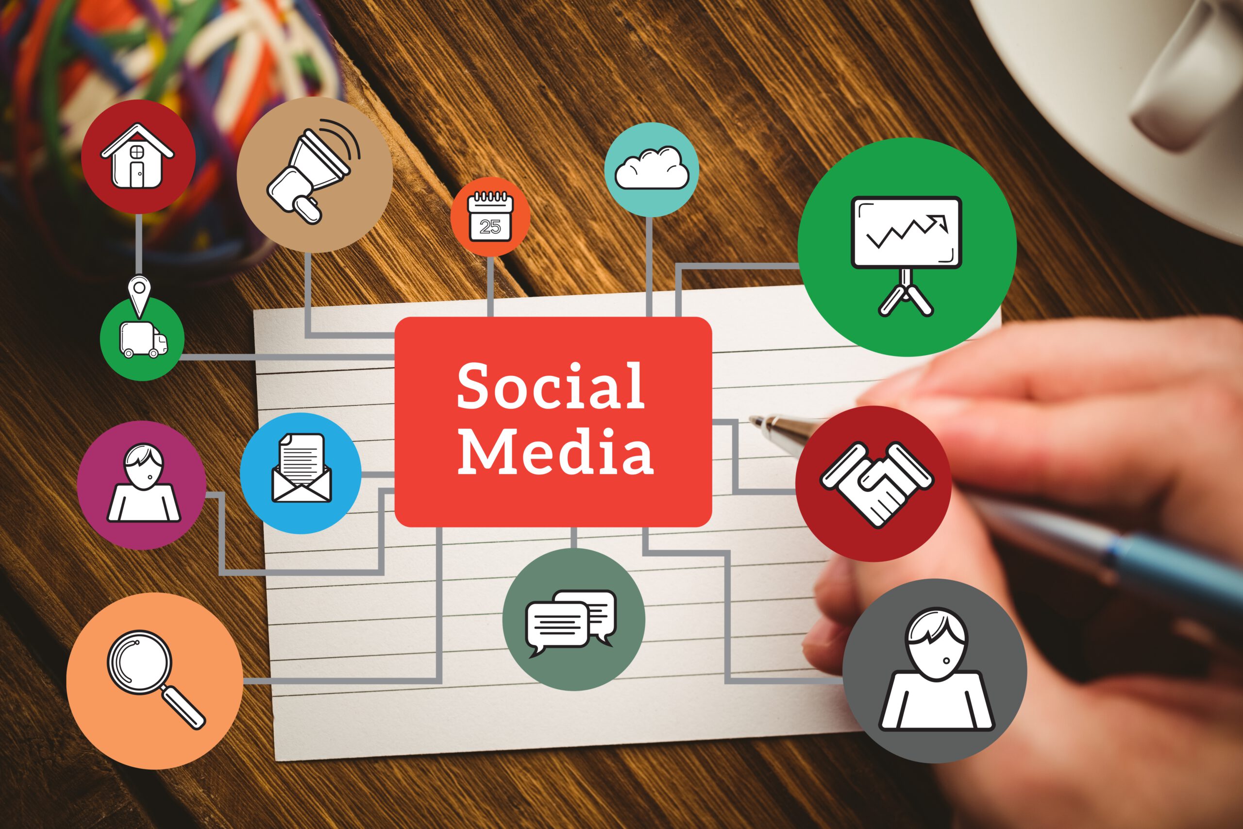 10 Effektive Social Media Marketing-Strategien